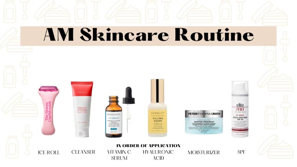 The Best Skin Care Routine for your 30s: + How to Layer Properly · Le  Travel Style